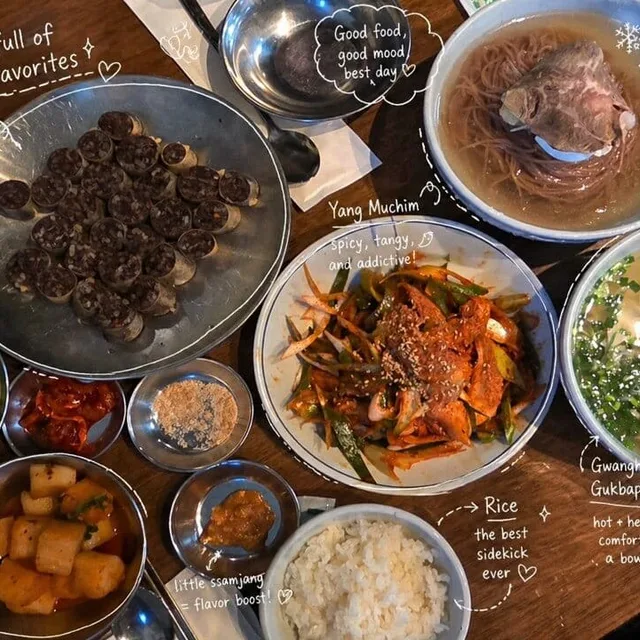 ควังฮวามุน กุกบับ (Gwanghwamun Gukbap) – เนงมยอนเปียงยาง ในโซล